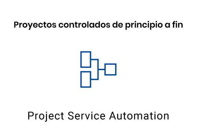 Texto "Proyectos controlados de principio a fin" con Dynamics 365 Project Service Automation