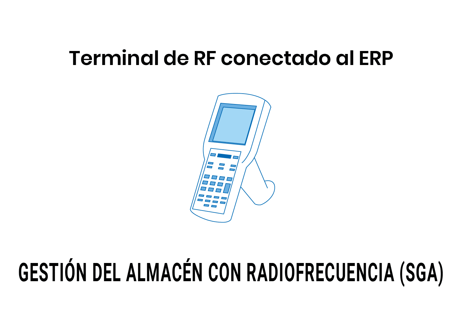 Texto "Terminal de RF conectado al ERP"