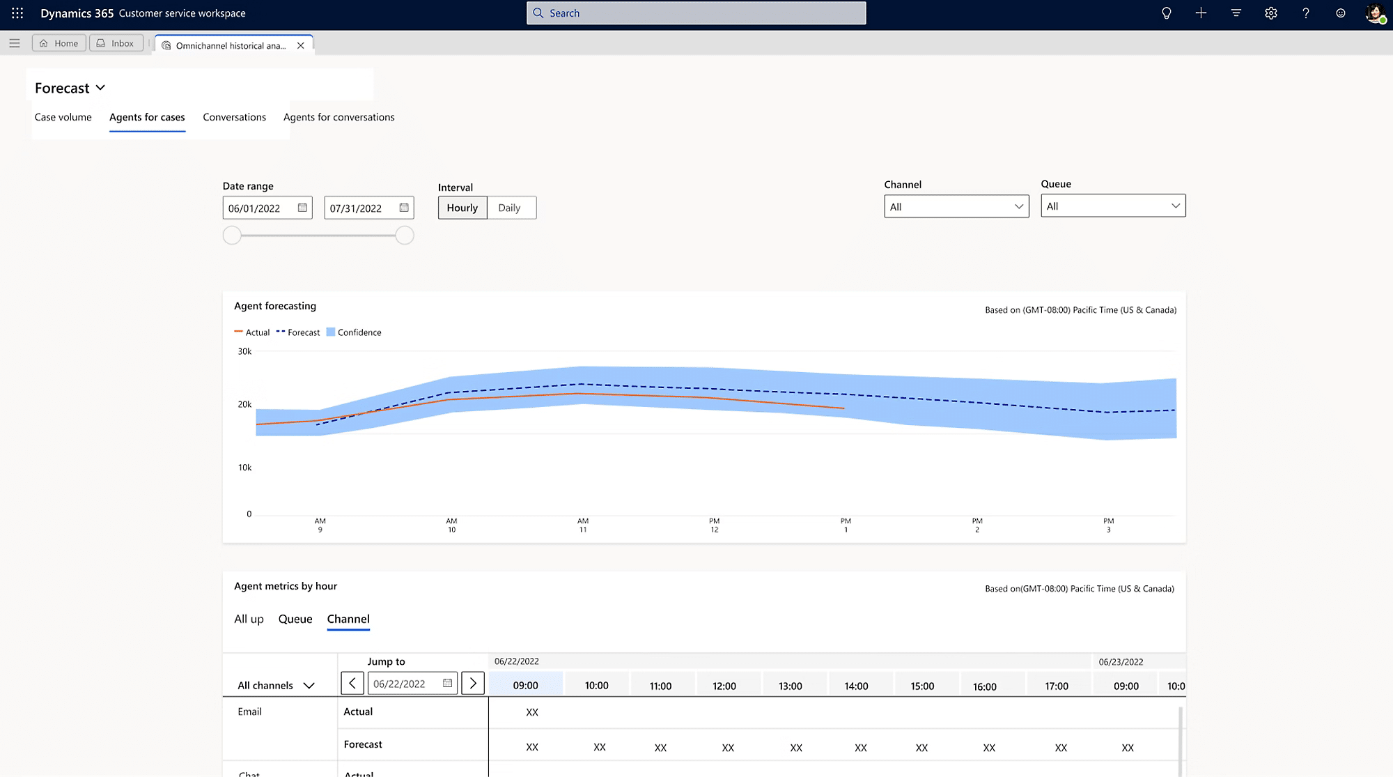 Dynamics 365 Customer Service 17
